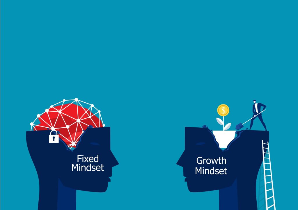 Growth Mindset